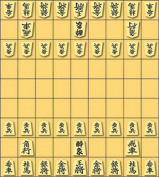 Is Shogi Harder Than Chess? Complexity, Rules & Learning